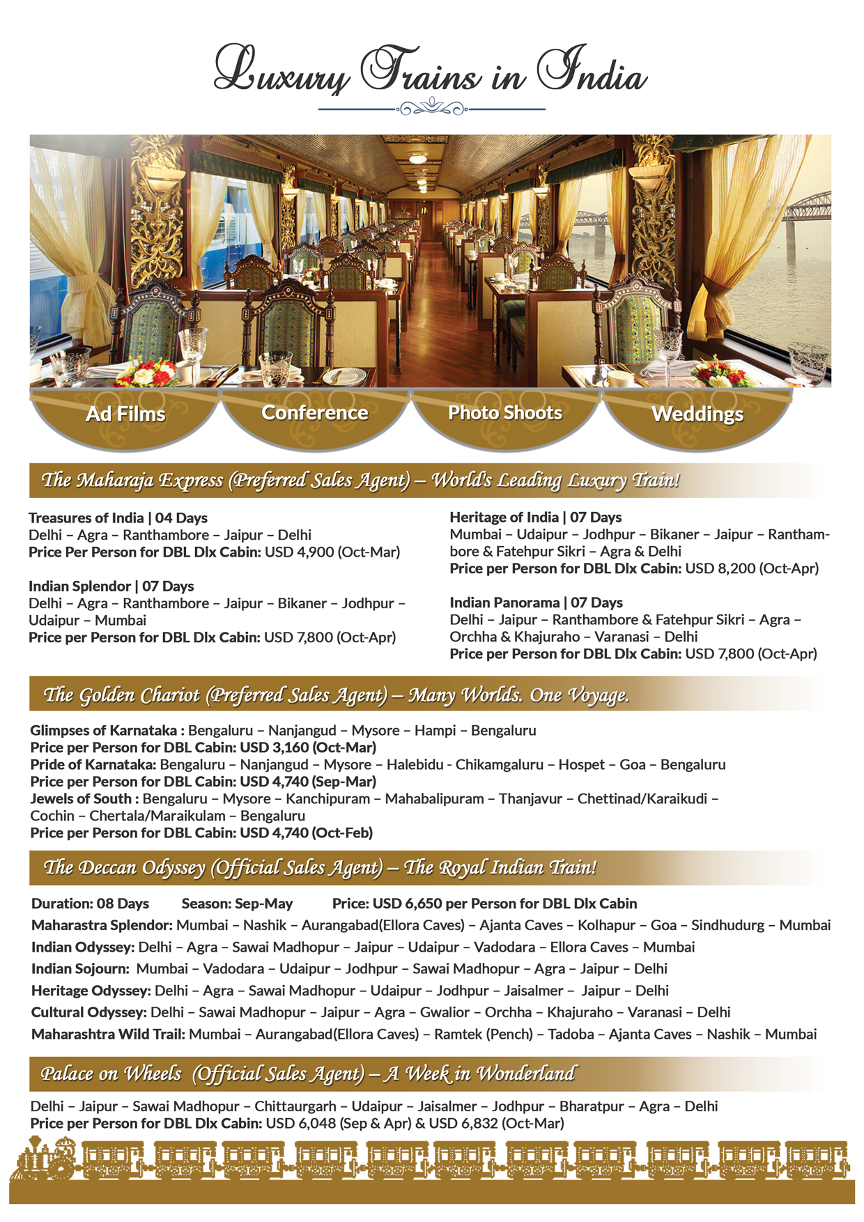 luxury trains in india